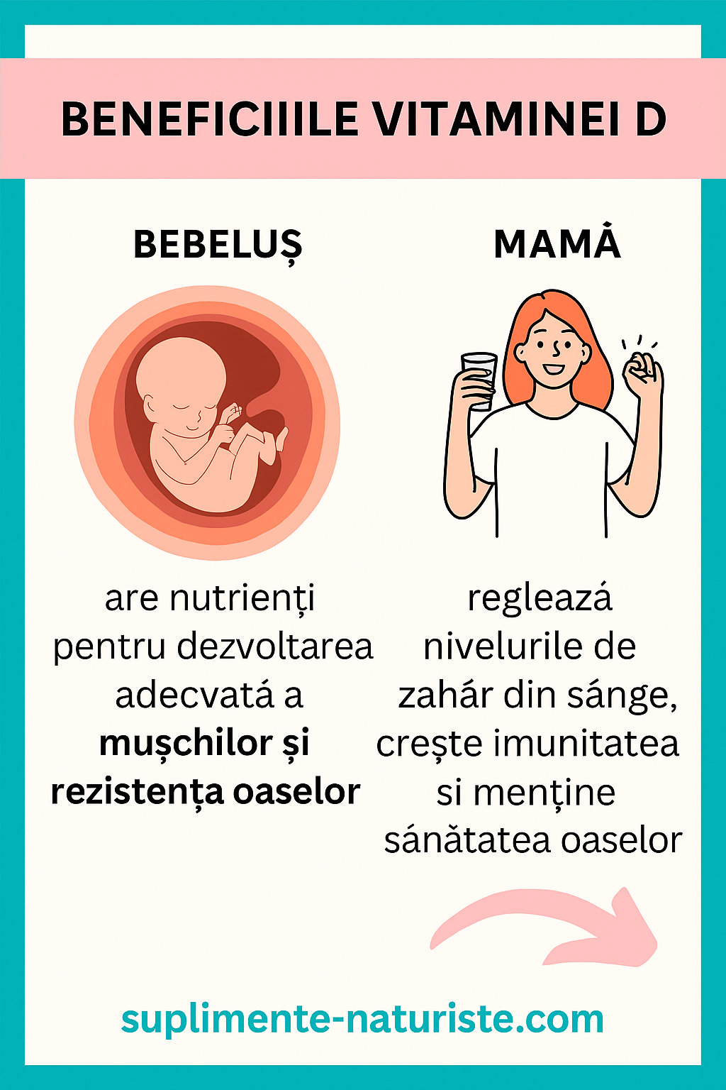 beneficiile vitaminei d pentru bebelus si mamica